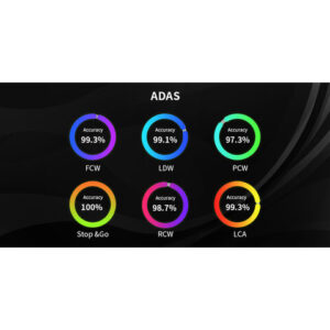 Ultra 4K AI Dash Cam Small Car Camera System - Image 8